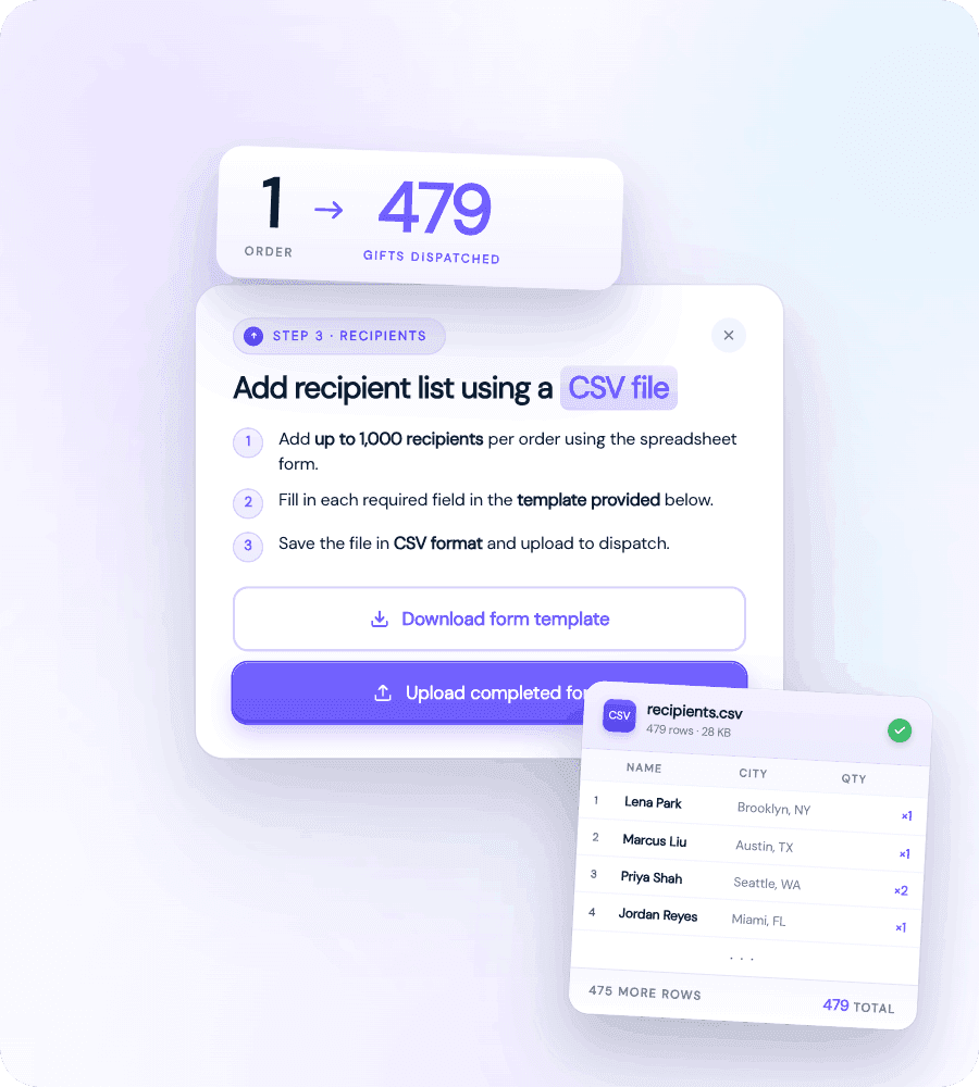 Multi Gift orders in Shopify