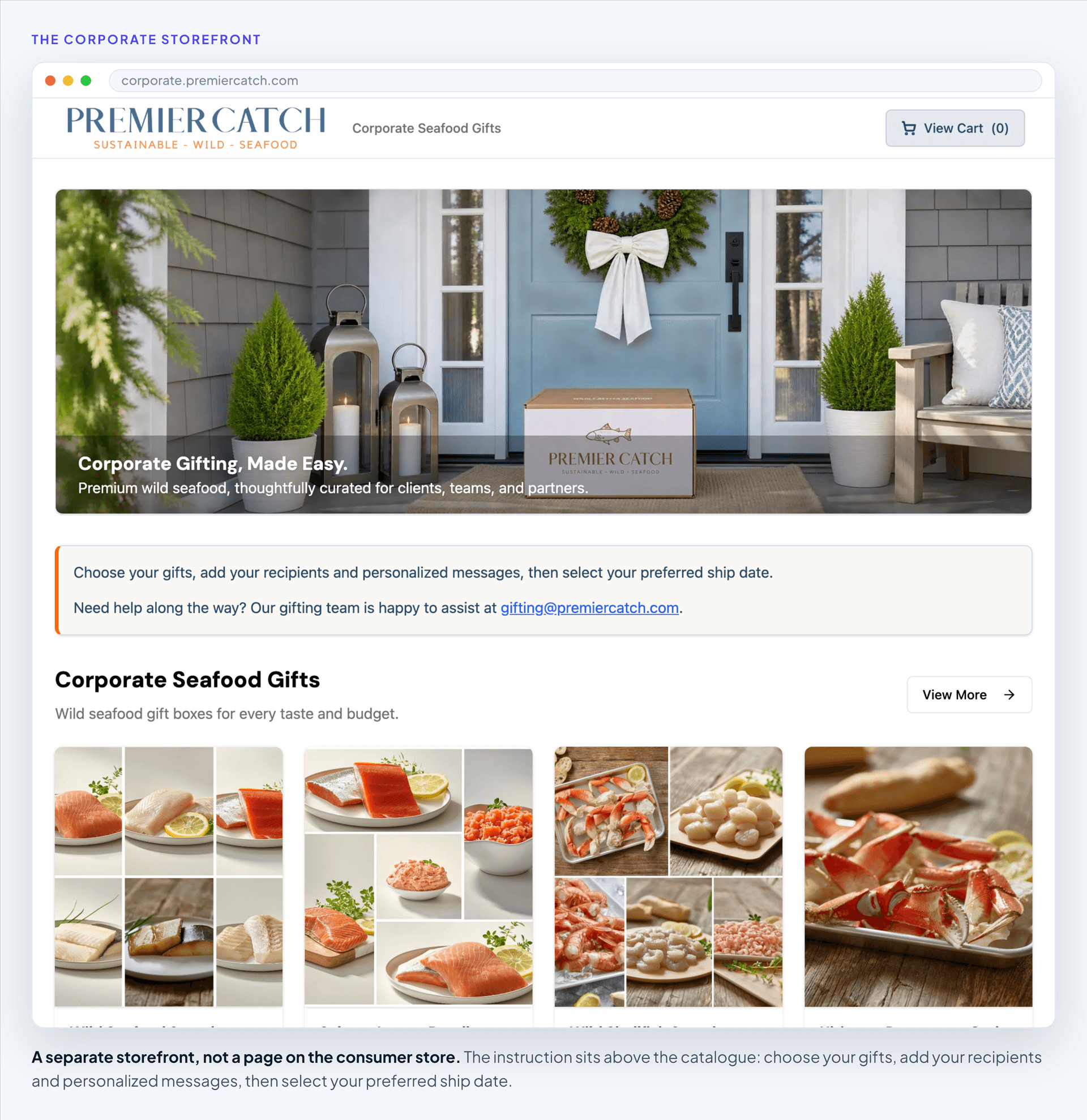The Premier Catch corporate storefront at corporate.premiercatch.com