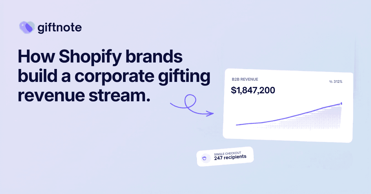 How Shopify Brands Build a Corporate Gifting Revenue Stream That Scales
