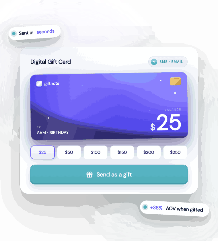 Branded eGift card delivered by SMS and email