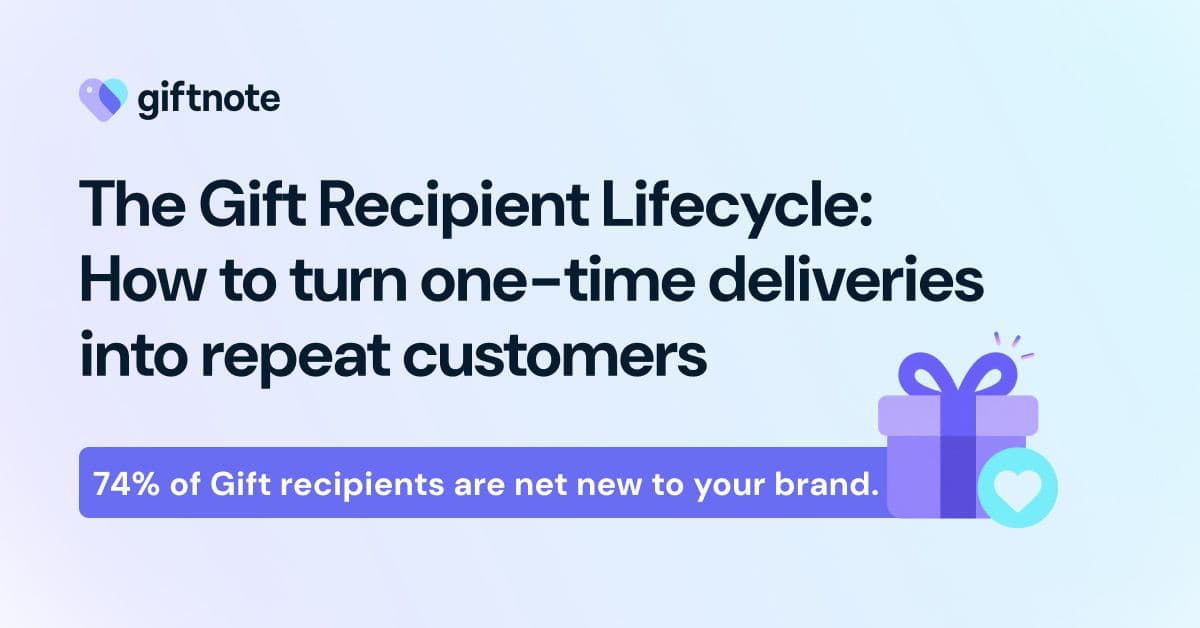 The Gift Recipient Lifecycle: How to Turn One-Time Deliveries Into Repeat Customers
