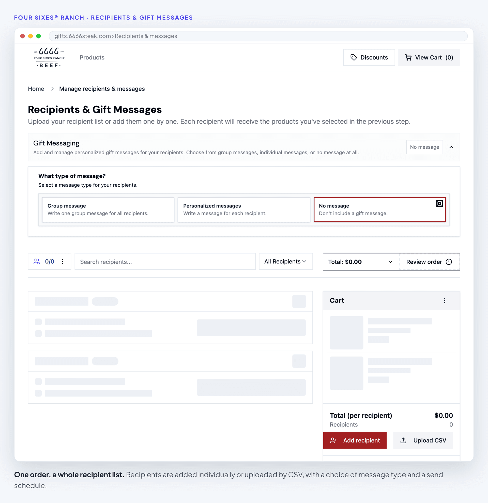 Adding recipients and choosing the message type